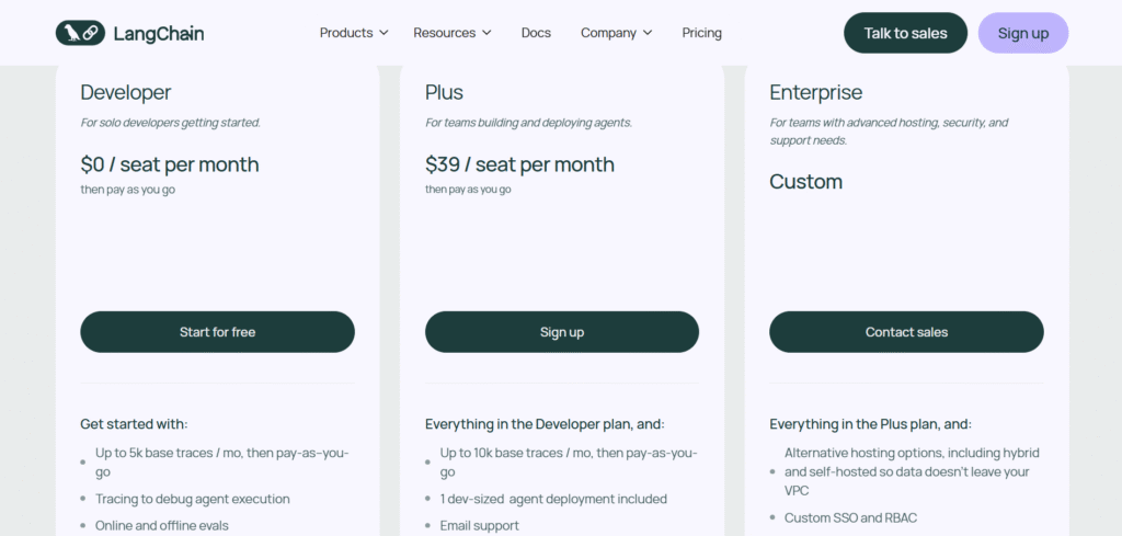 LangChain AI App Pricing