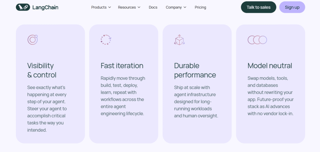 LangChain AI App Uses