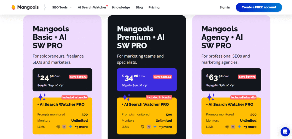 Mangools ai app pricing