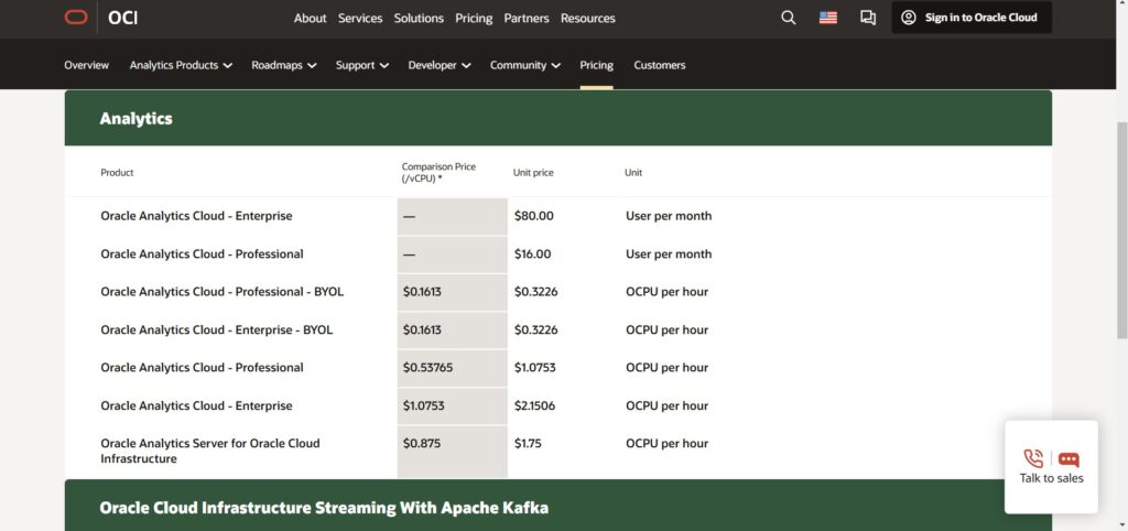 Oracle-Analytics-AI-App-Pricing