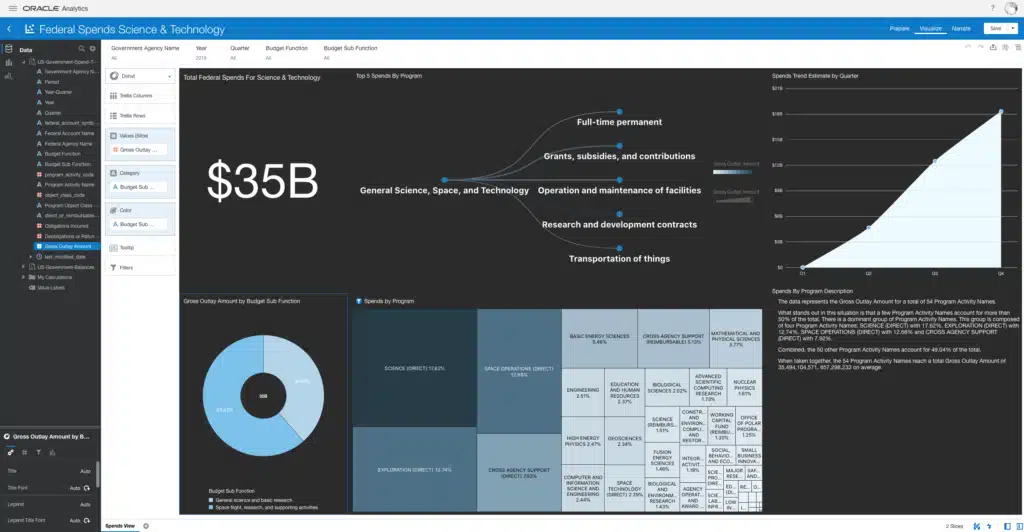 Oracle-Analytics-AI-App-Visualizations