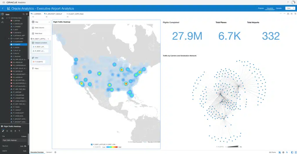 Oracle-Analytics-AI-App