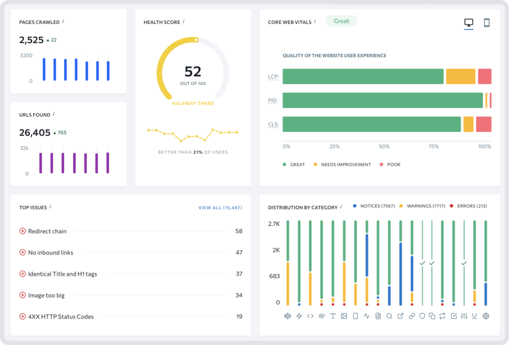 SE Ranking ai app Website-Audit