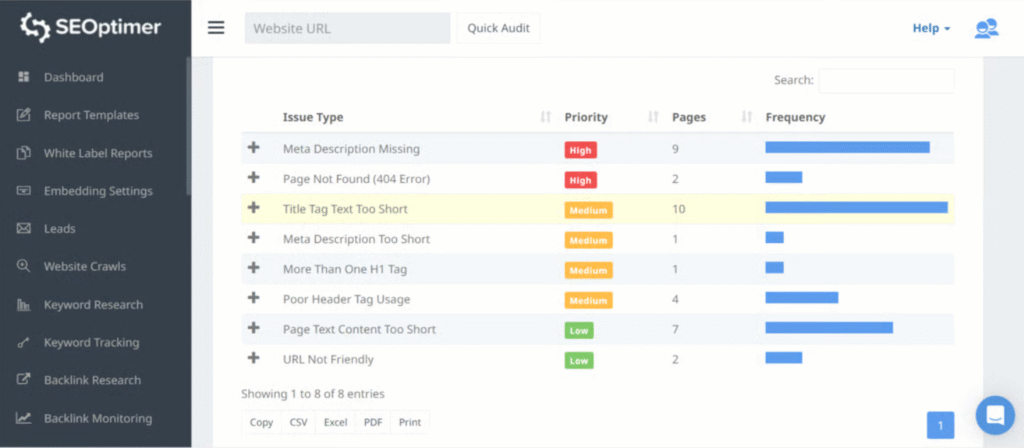 SEO Optimer ai app audit links