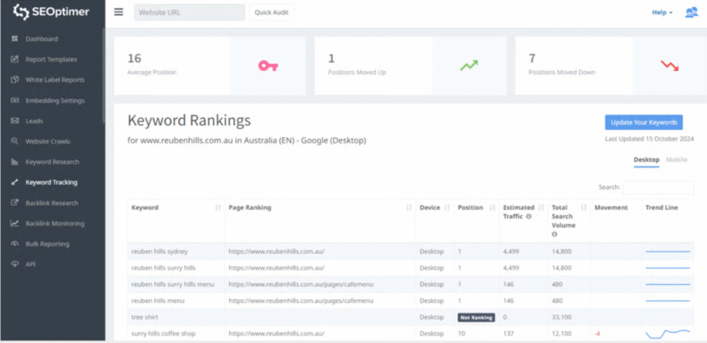 SEO Optimer ai app keyword