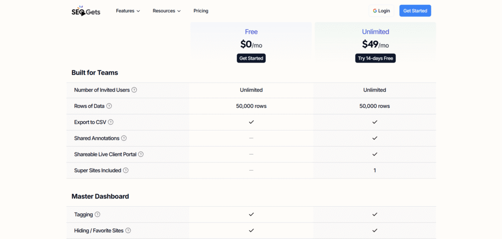 SEO gets ai app pricing