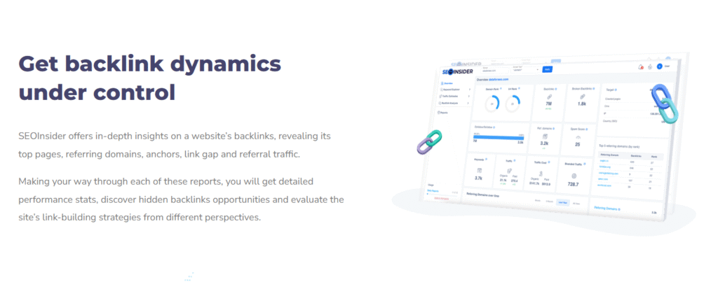 SEOInsider ai app backlink dynamics