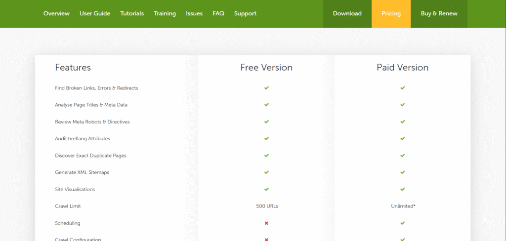 Screaming Frog SEO Spider pricing