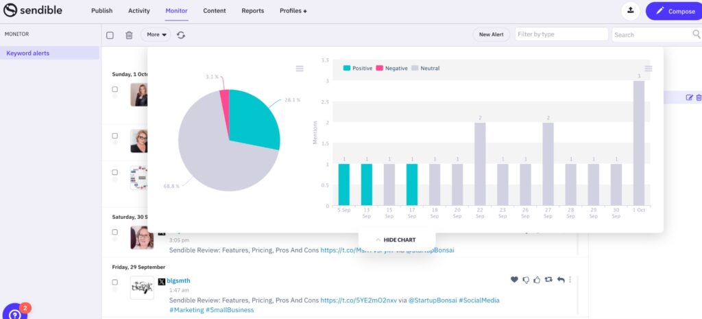 Sendible-AI-App-Trustworthy-Ness