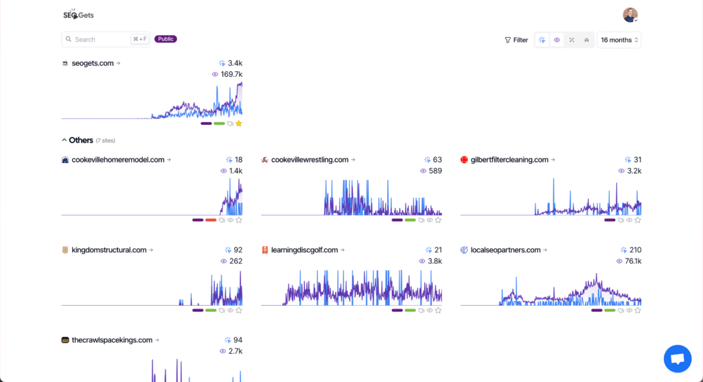 Seo Gets ai app dashboard