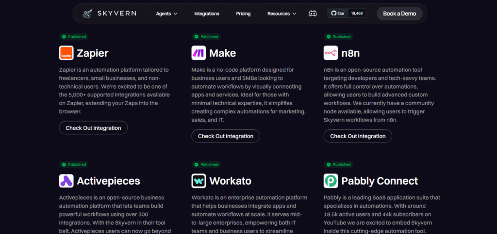 Skyvern ai app integrations