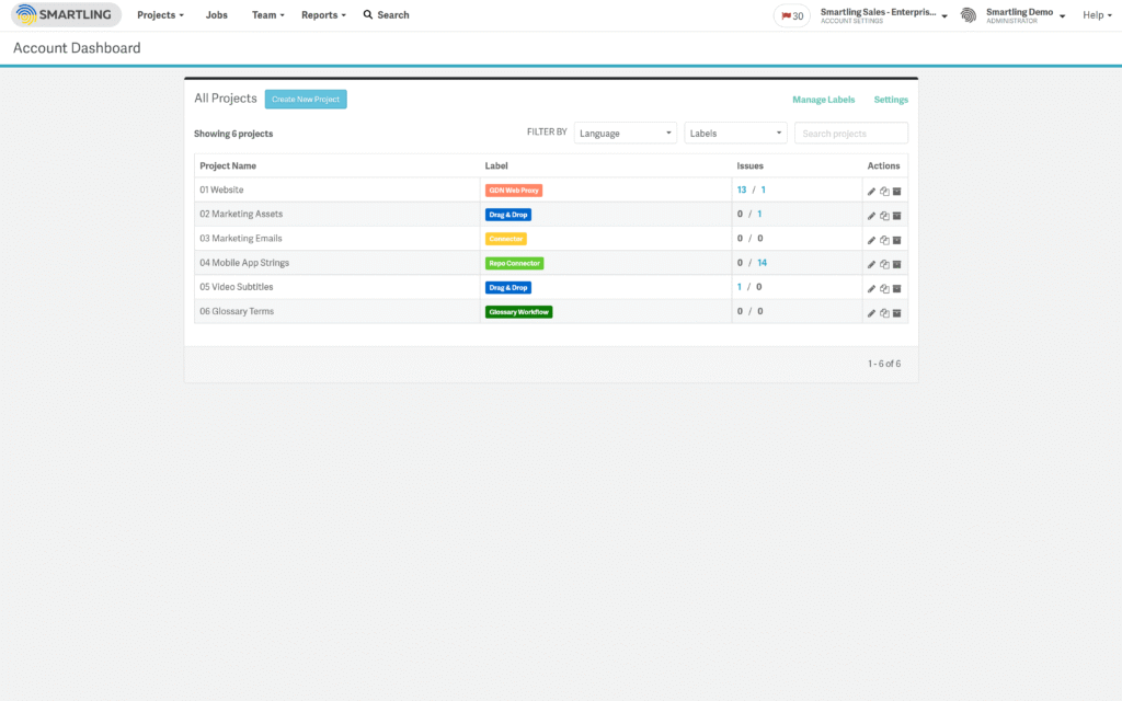 Smartling Account dashboard
