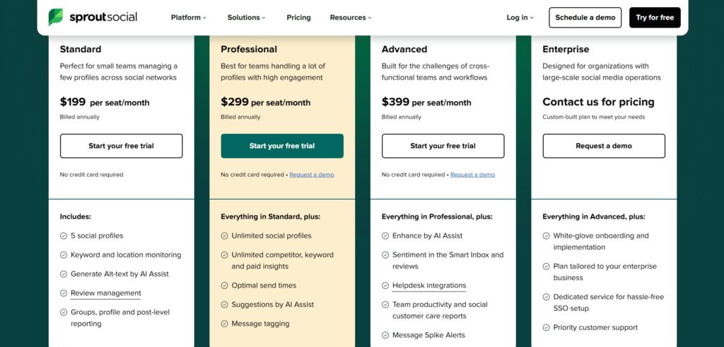 Sprout-Social-AI-App-Pricing
