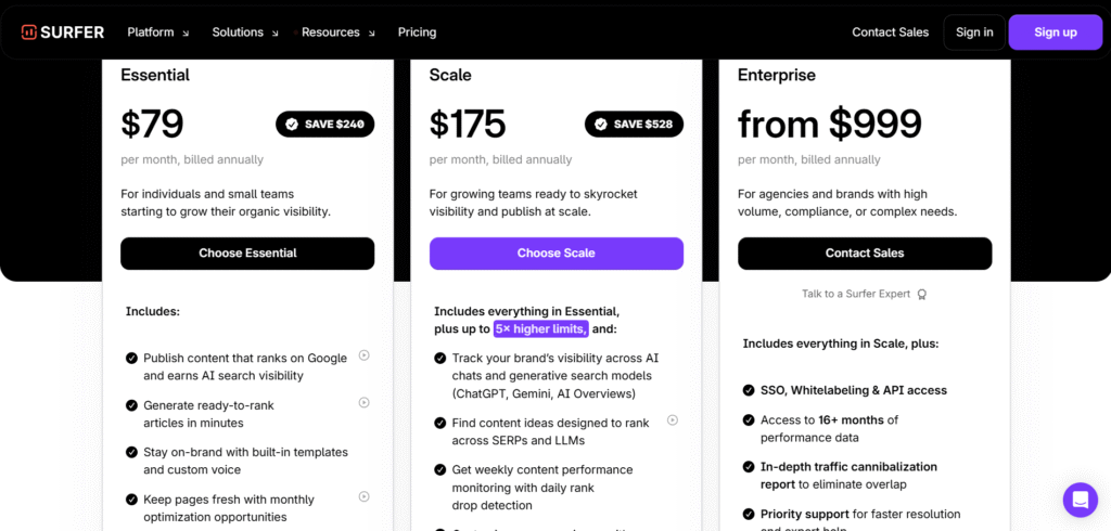 Surfer seo ai app pricing