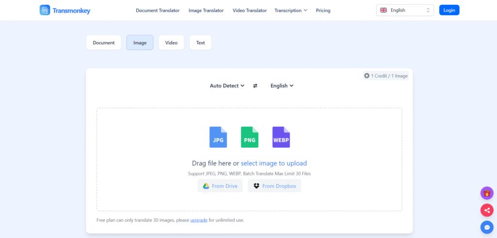 Transmonkey AI APp Image Translator