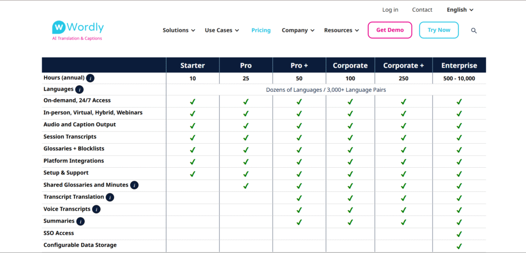Wordly AI App pricing