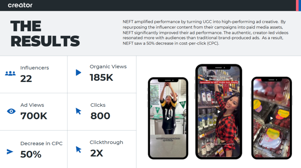 creator-co ai app case study