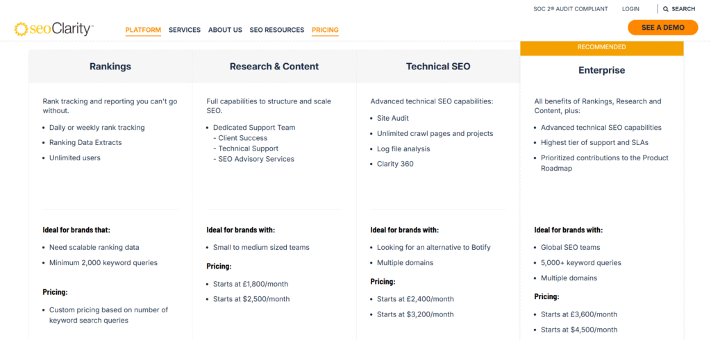 seoClarity AI App Pricing