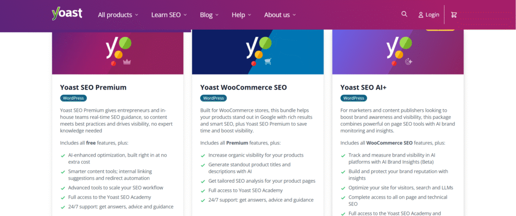 yoast seo ai app pricing