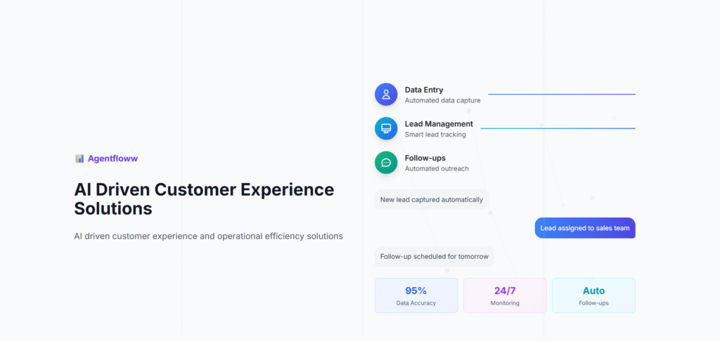 Agentflow AI App Customer Experience