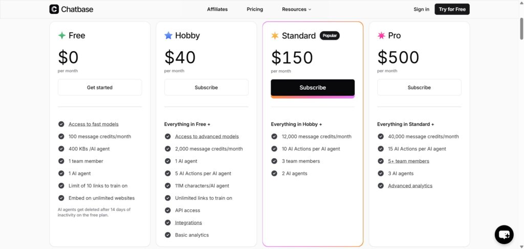 Chatbase-AI-App-Pricing