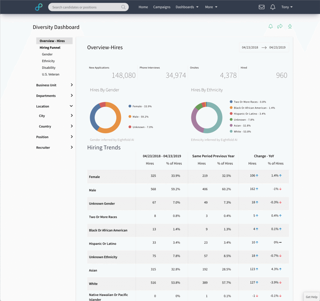 Eightfold AI app dashboard-diversity