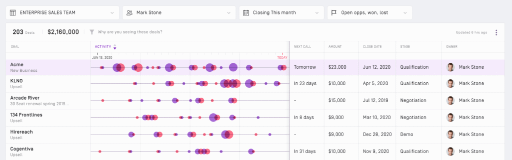 Gong Ai App 5-deal-board