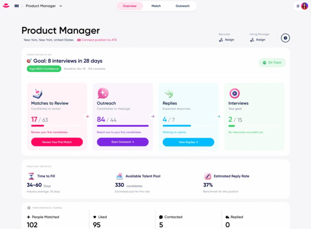 Goperfect ai app overview