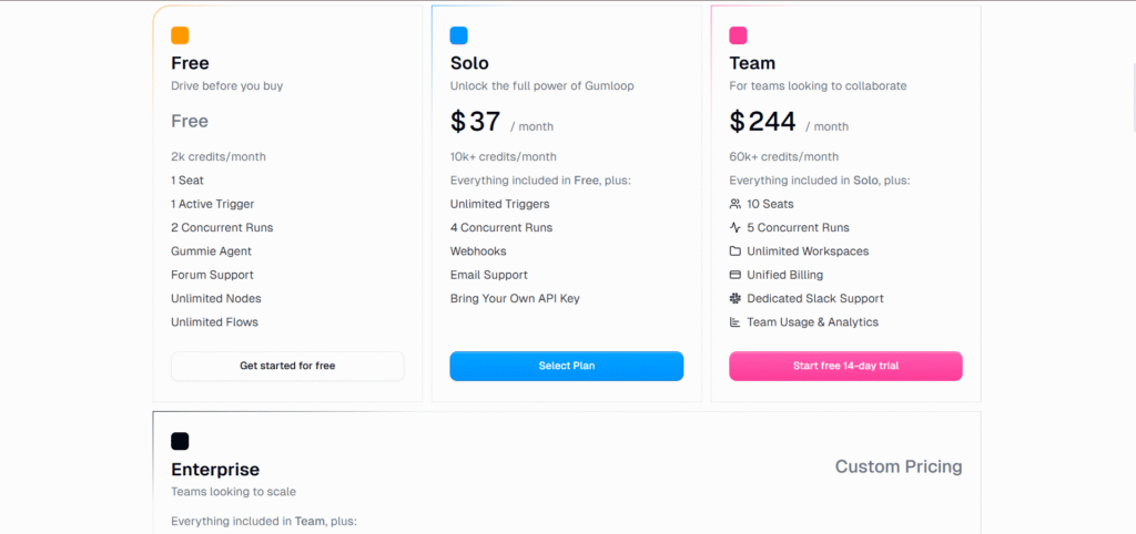 Gumloop AI App pricing