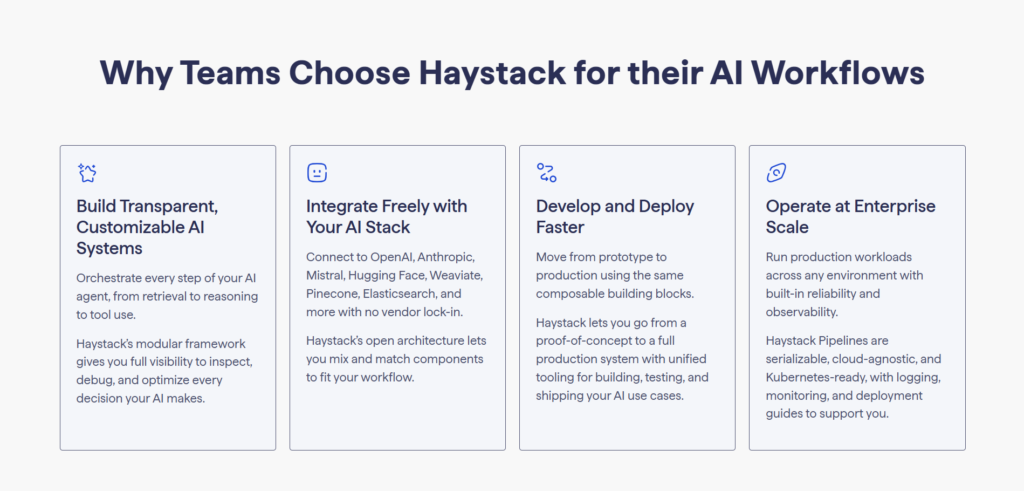 Haystack AI App