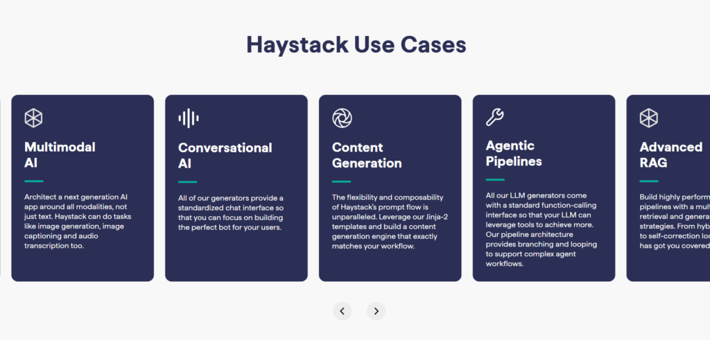 Haystack AI App use cases