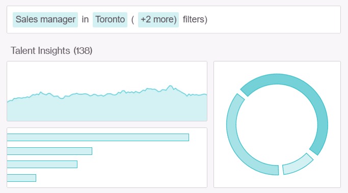 Juicebox AI App talent insights
