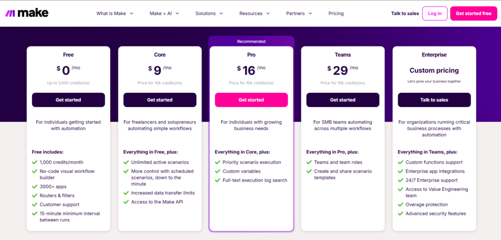 Make AI App Pricing