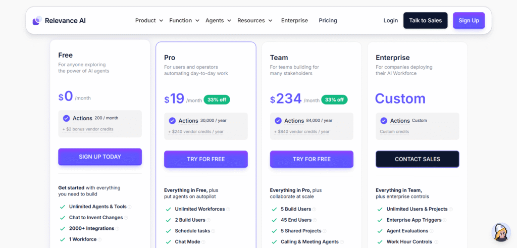 Relevance AI App Pricing