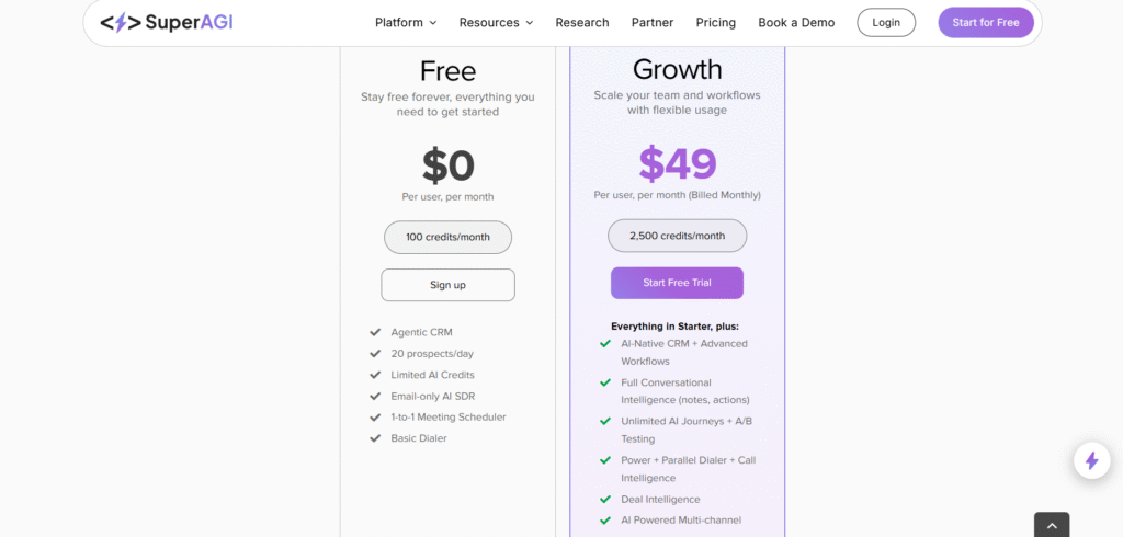 SuperAGI AI App Pricing