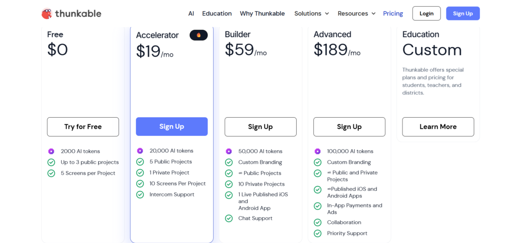 Thunkable AI App Pricing