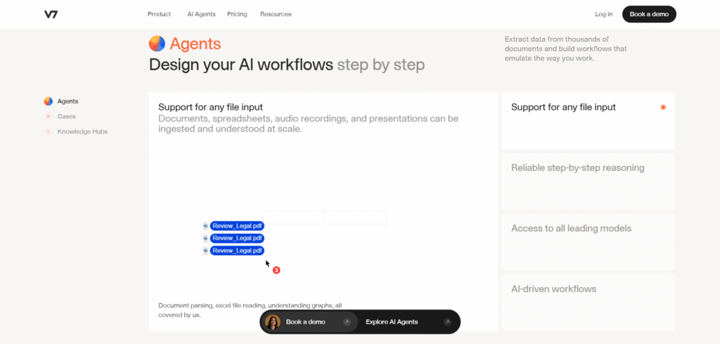 V7Go AI App Design Workflows