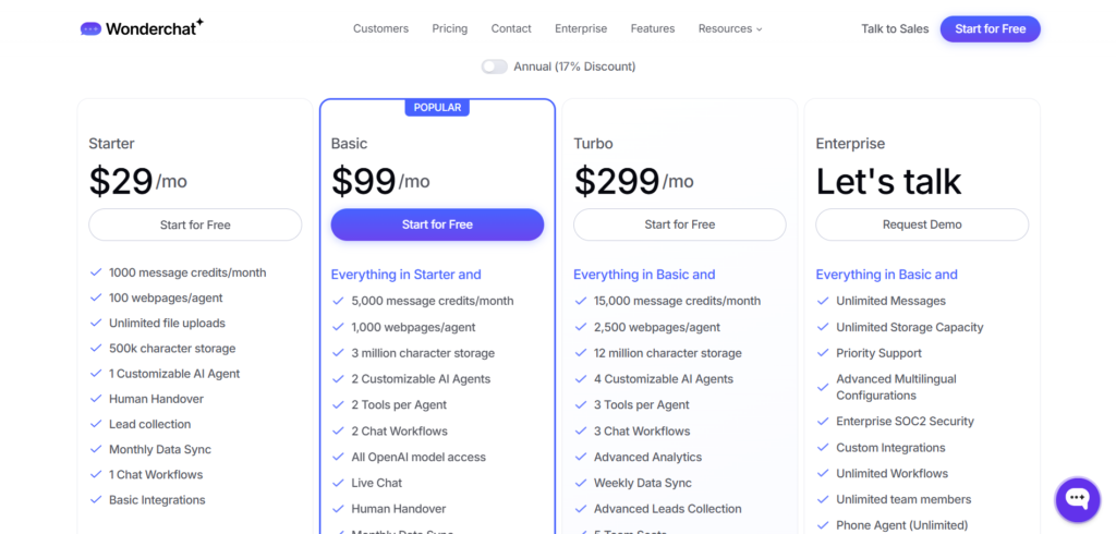 Wonderchat ai app pricing