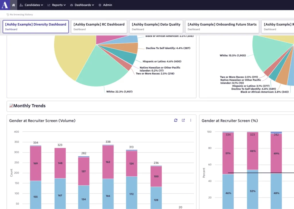 ashby-ai app dashboard