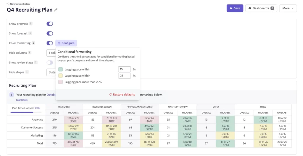 ashby-ai app recruitment planning