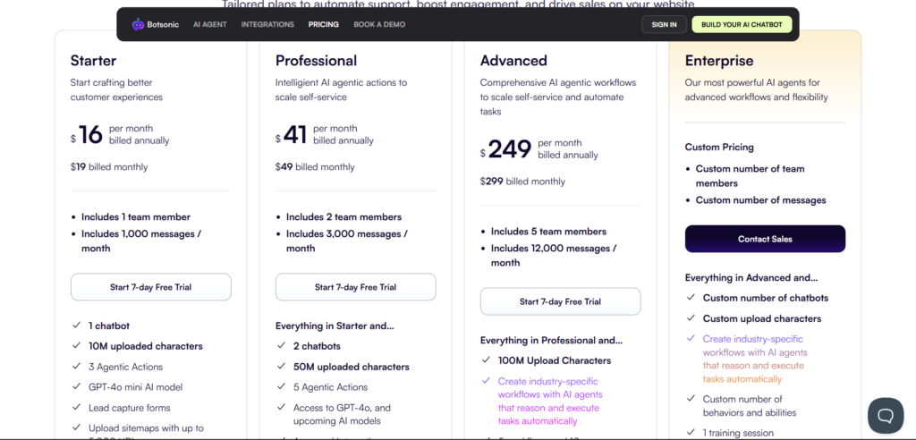 botsonic ai app pricing
