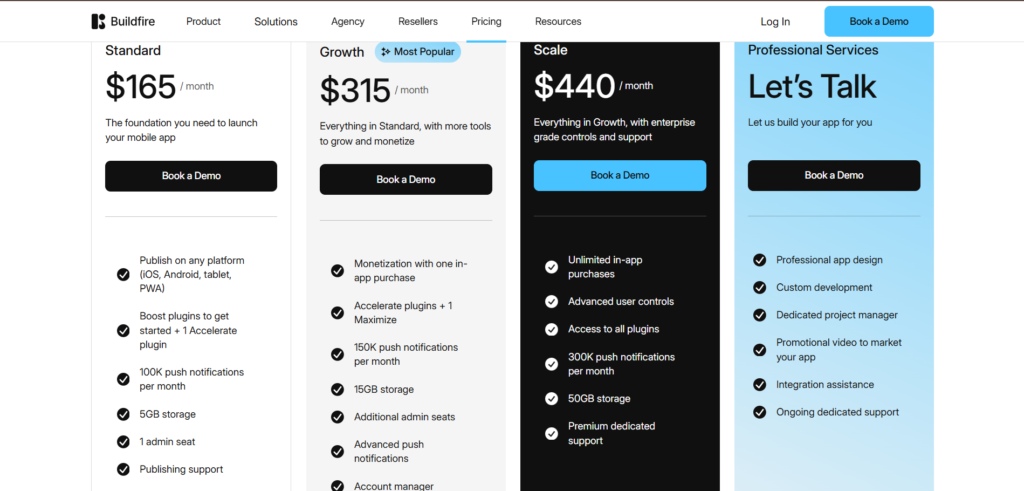 buildfire ai app pricing