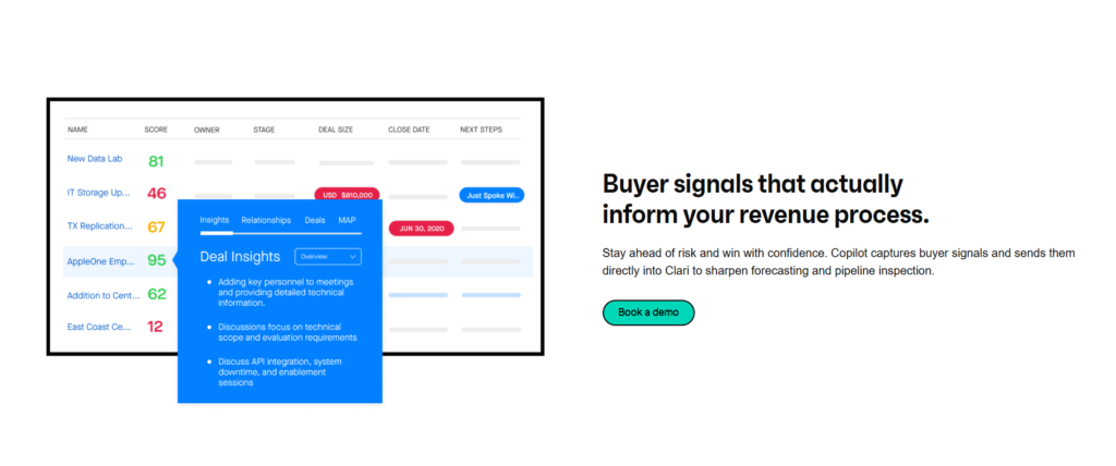 clari AI App Buy Signals