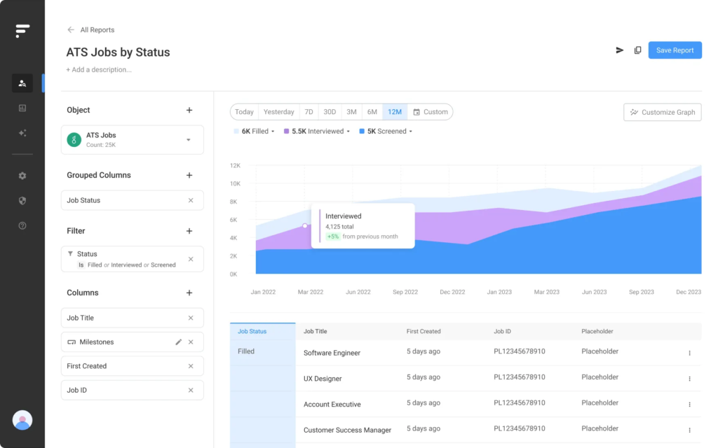 findem ai app Talent-analytics
