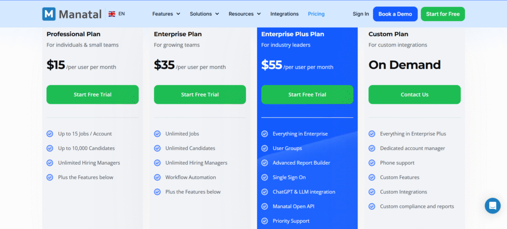 manatal ai app pricing