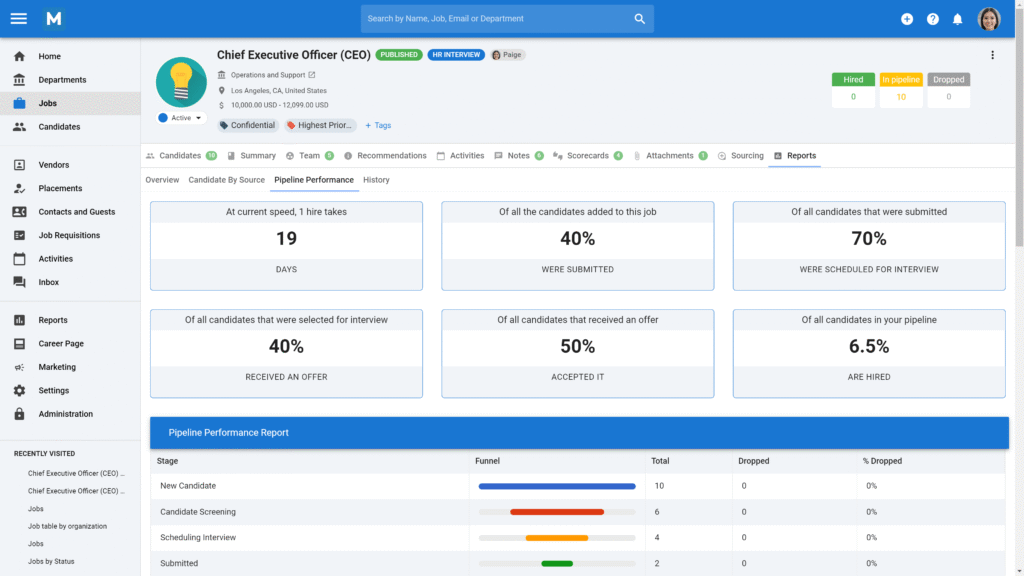 manatal ai app reporting and analytics