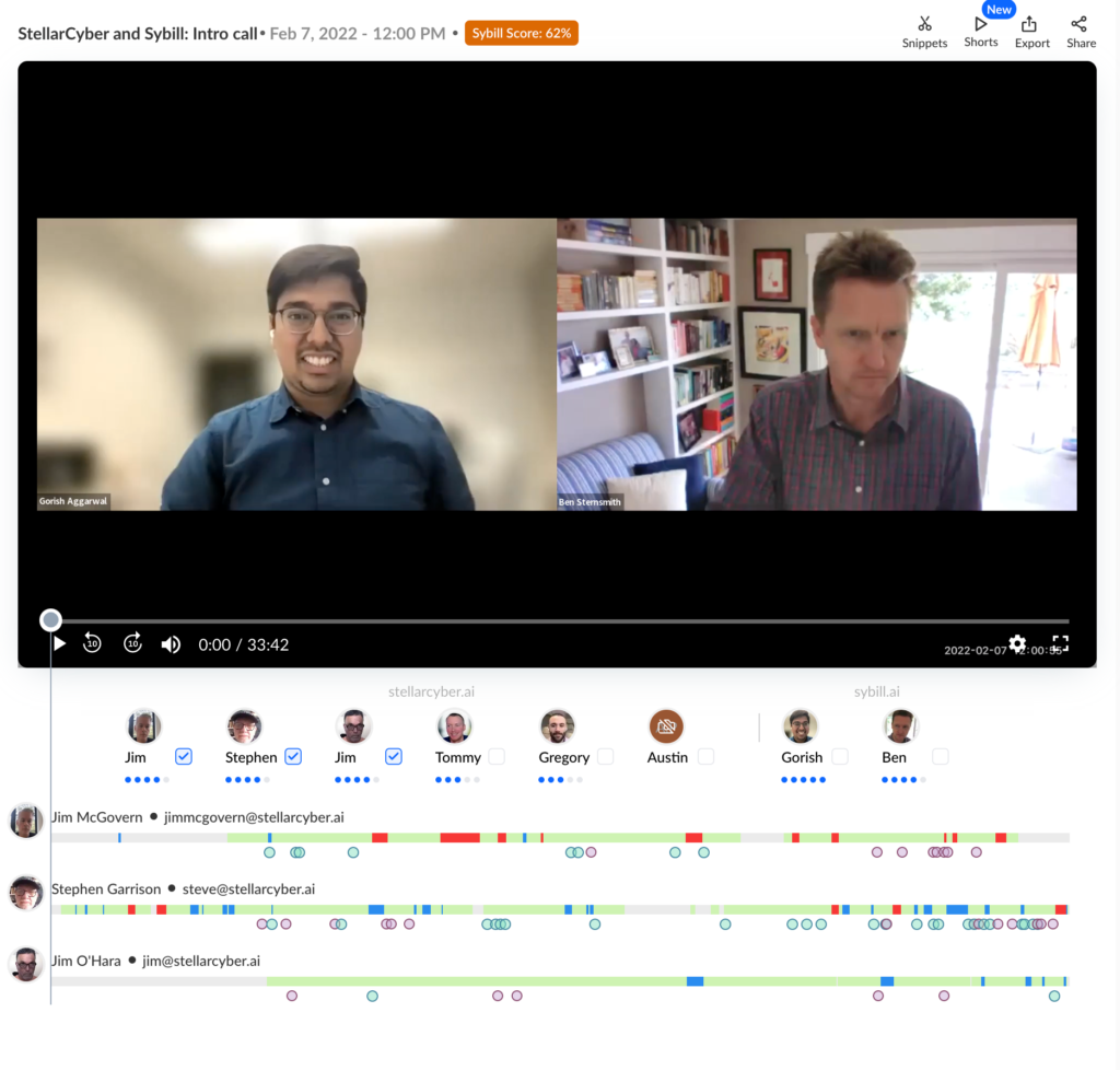 sybill-ai app Meetings