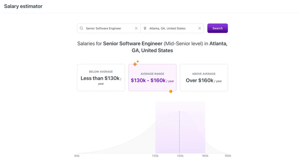 workable ai app salary estimator