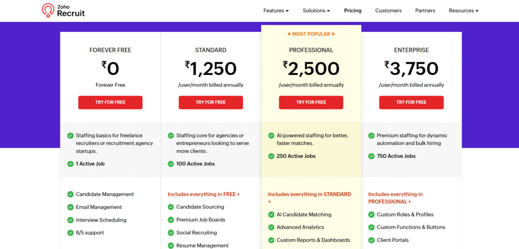 zoho-recruit ai app pricing