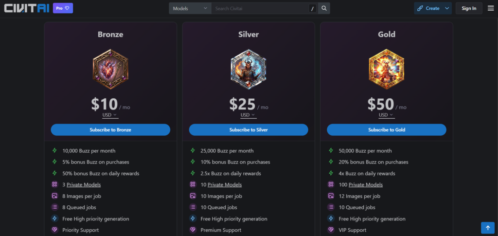 Civitai AI App Pricing